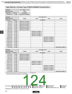 浏览型号GRM1882C2A270JA01的Datasheet PDF文件第124页