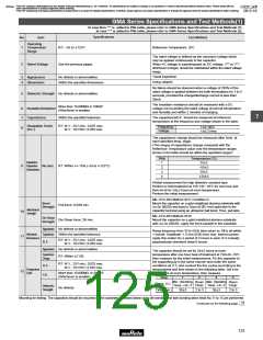 浏览型号GRM1882C2A270JA01的Datasheet PDF文件第125页