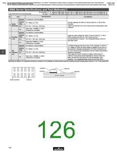 浏览型号GRM1882C2A270JA01的Datasheet PDF文件第126页