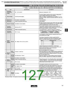浏览型号GRM1882C2A270JA01的Datasheet PDF文件第127页