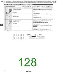 浏览型号GRM1882C2A270JA01的Datasheet PDF文件第128页