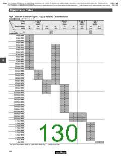 浏览型号GRM1882C2A270JA01的Datasheet PDF文件第130页