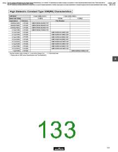 浏览型号GRM1882C2A270JA01的Datasheet PDF文件第133页