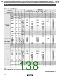 浏览型号GRM1882C2A270JA01的Datasheet PDF文件第138页