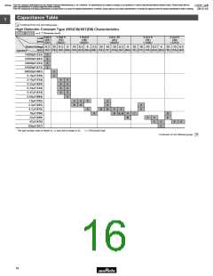 浏览型号GRM1882C2A270JA01的Datasheet PDF文件第16页