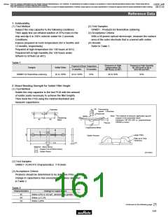 浏览型号GRM1882C2A270JA01的Datasheet PDF文件第161页