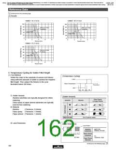 浏览型号GRM1882C2A270JA01的Datasheet PDF文件第162页