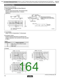浏览型号GRM1882C2A270JA01的Datasheet PDF文件第164页