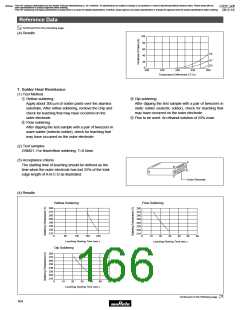 浏览型号GRM1882C2A270JA01的Datasheet PDF文件第166页