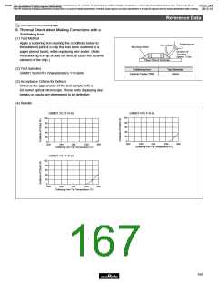 浏览型号GRM1882C2A270JA01的Datasheet PDF文件第167页