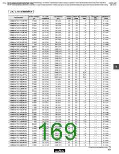 浏览型号GRM1882C2A270JA01的Datasheet PDF文件第169页