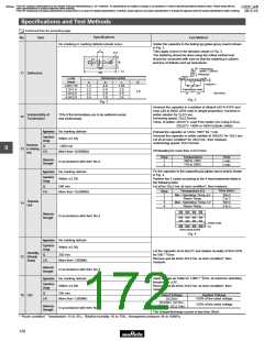 浏览型号GRM1882C2A270JA01的Datasheet PDF文件第172页