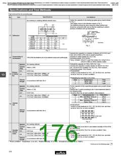 浏览型号GRM1882C2A270JA01的Datasheet PDF文件第176页