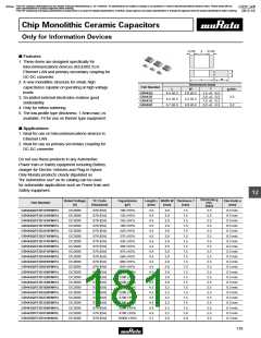 浏览型号GRM1882C2A270JA01的Datasheet PDF文件第181页