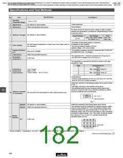 浏览型号GRM1882C2A270JA01的Datasheet PDF文件第182页