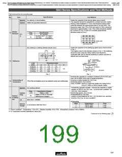 浏览型号GRM1882C2A270JA01的Datasheet PDF文件第199页