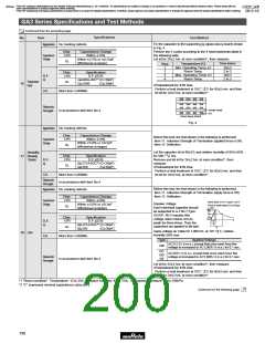 浏览型号GRM1882C2A270JA01的Datasheet PDF文件第200页