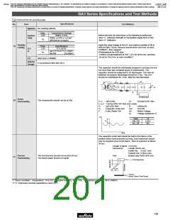 浏览型号GRM1882C2A270JA01的Datasheet PDF文件第201页