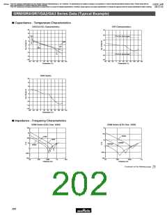 浏览型号GRM1882C2A270JA01的Datasheet PDF文件第202页