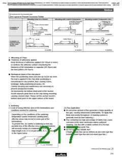 浏览型号GRM1882C2A270JA01的Datasheet PDF文件第217页