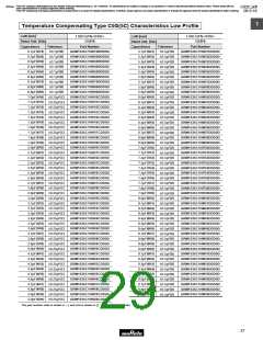 浏览型号GRM1882C2A270JA01的Datasheet PDF文件第29页