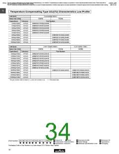 浏览型号GRM1882C2A270JA01的Datasheet PDF文件第34页