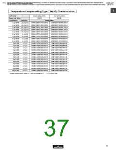 浏览型号GRM1882C2A270JA01的Datasheet PDF文件第37页