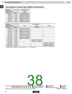浏览型号GRM1882C2A270JA01的Datasheet PDF文件第38页