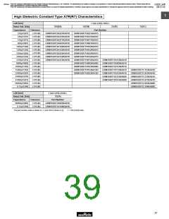 浏览型号GRM1882C2A270JA01的Datasheet PDF文件第39页