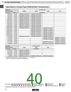 浏览型号GRM1882C2A270JA01的Datasheet PDF文件第40页