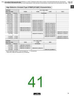 浏览型号GRM1882C2A270JA01的Datasheet PDF文件第41页