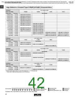 浏览型号GRM1882C2A270JA01的Datasheet PDF文件第42页