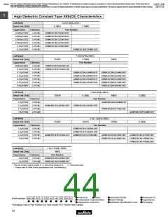 浏览型号GRM1882C2A270JA01的Datasheet PDF文件第44页