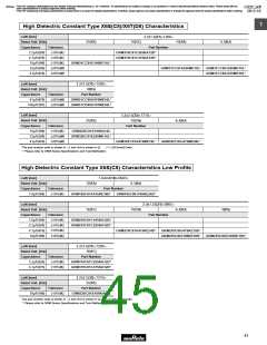 浏览型号GRM1882C2A270JA01的Datasheet PDF文件第45页