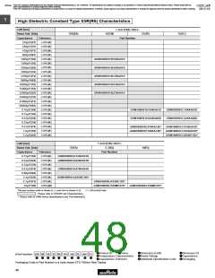 浏览型号GRM1882C2A270JA01的Datasheet PDF文件第48页