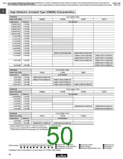 浏览型号GRM1882C2A270JA01的Datasheet PDF文件第50页