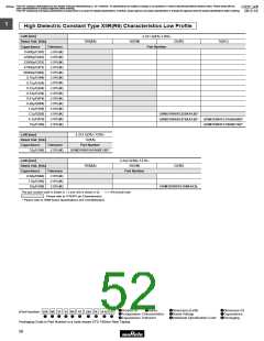 浏览型号GRM1882C2A270JA01的Datasheet PDF文件第52页