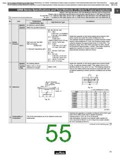 浏览型号GRM1882C2A270JA01的Datasheet PDF文件第55页