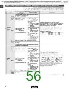 浏览型号GRM1882C2A270JA01的Datasheet PDF文件第56页