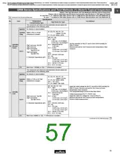 浏览型号GRM1882C2A270JA01的Datasheet PDF文件第57页