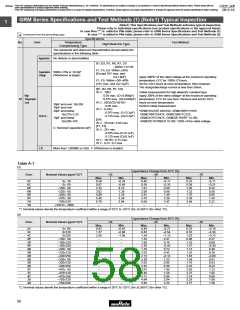 浏览型号GRM1882C2A270JA01的Datasheet PDF文件第58页