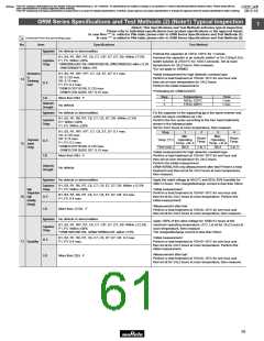 浏览型号GRM1882C2A270JA01的Datasheet PDF文件第61页