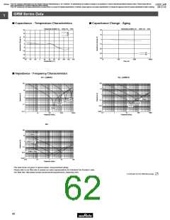 浏览型号GRM1882C2A270JA01的Datasheet PDF文件第62页