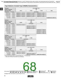 浏览型号GRM1882C2A270JA01的Datasheet PDF文件第68页