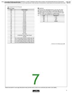 浏览型号GRM1882C2A270JA01的Datasheet PDF文件第7页