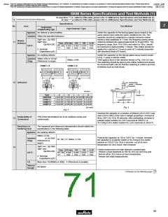 浏览型号GRM1882C2A270JA01的Datasheet PDF文件第71页