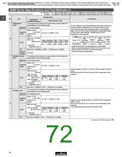 浏览型号GRM1882C2A270JA01的Datasheet PDF文件第72页