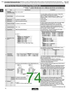 浏览型号GRM1882C2A270JA01的Datasheet PDF文件第74页