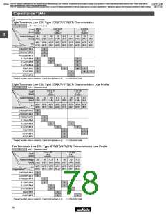 浏览型号GRM1882C2A270JA01的Datasheet PDF文件第78页