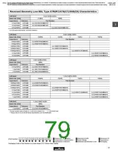 浏览型号GRM1882C2A270JA01的Datasheet PDF文件第79页